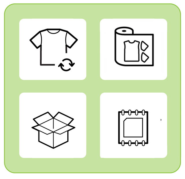 Description of image
